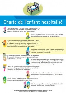 charte de l'enfant hospitalisé